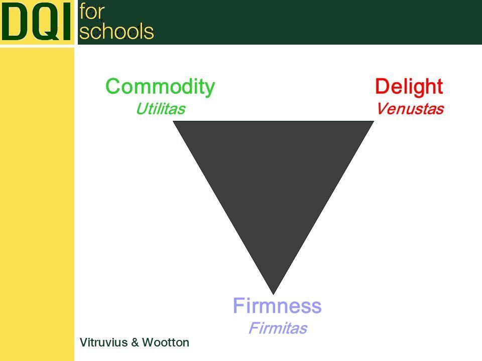 Dqi Logo - The DQI aims to focus on comparison to help communication and ...