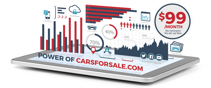 Carsforsale.com Logo - Carsforsale.com Dealer Services - $99 /month | Carsforsale.com