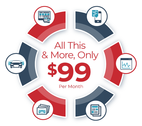 Carsforsale.com Logo - Carsforsale.com Dealer Services - $99 /month | Carsforsale.com