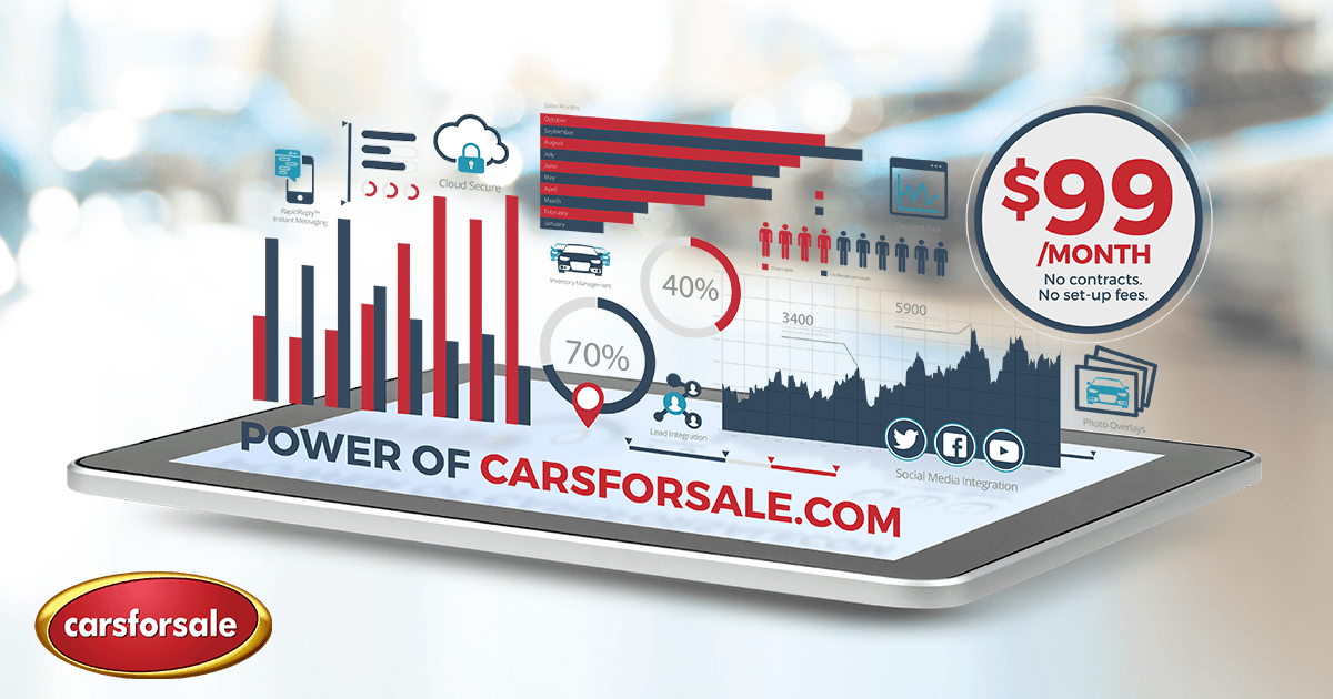 Carsforsale.com Logo - Carsforsale.com Dealer Services - $99 /month | Carsforsale.com