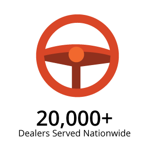 Carsforsale.com Logo - About Carsforsale.com®