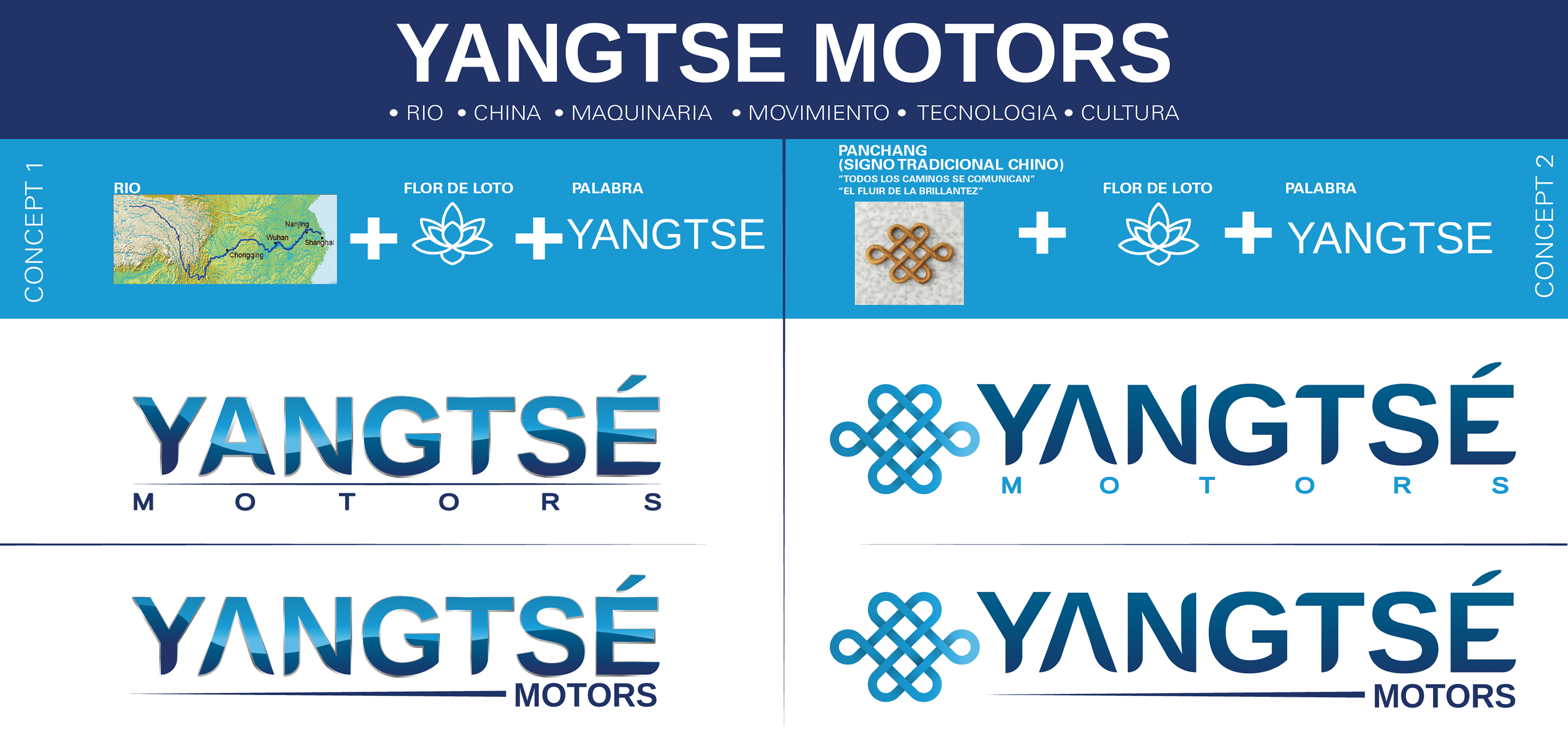 Yangtse Logo - Logo Yangtse Motors on Behance