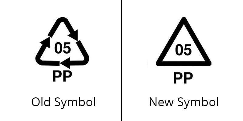 Polypropylene Logo - How To Recycle Polypropylene?