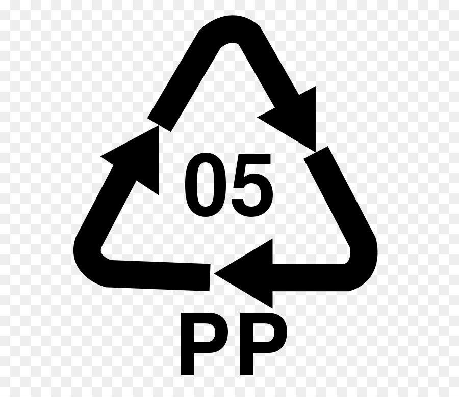 Polypropylene Logo - Plastic Bag Text png download*768 Transparent Plastic