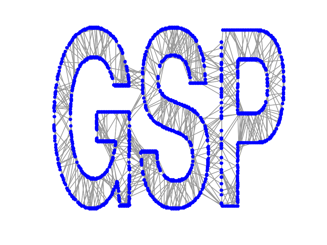 GSP Logo - GSP_LOGO a graph with the GSP logo