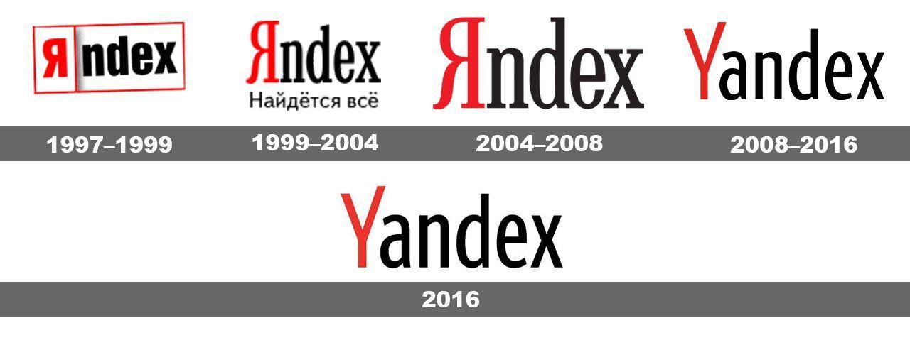 Yandex Logo - Meaning Yandex logo and symbol | history and evolution