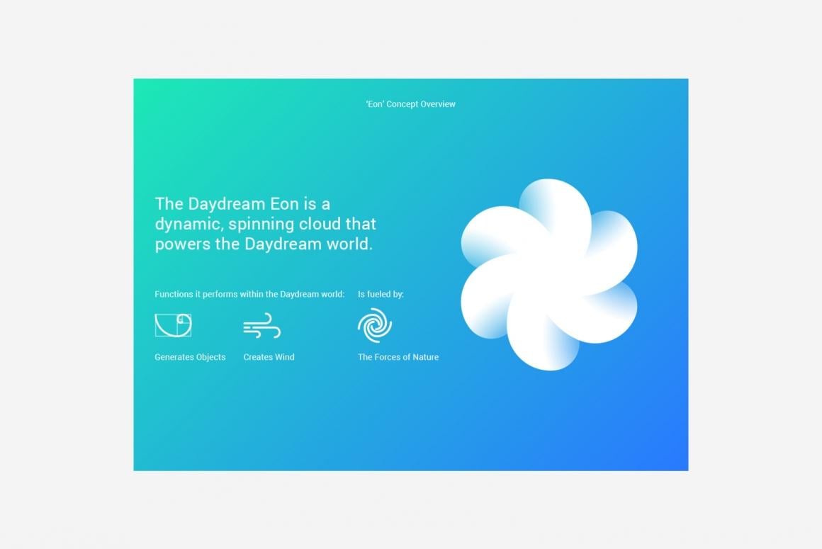 Daydream Logo - Google Daydream Brand Identity designed by SouthSouthWest