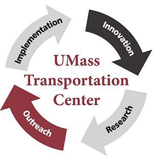 MassDOT Logo - Partnerships - UMTC