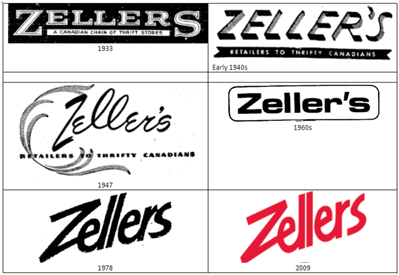 Zellers Logo - File:Zellers logos.png - Wikimedia Commons