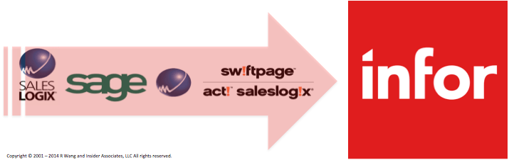SalesLogix Logo - News Analysis: SalesLogix Given New Life With Infor Acquisition