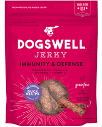 Dogswell Logo - Dogswell. Premium Dog Treats