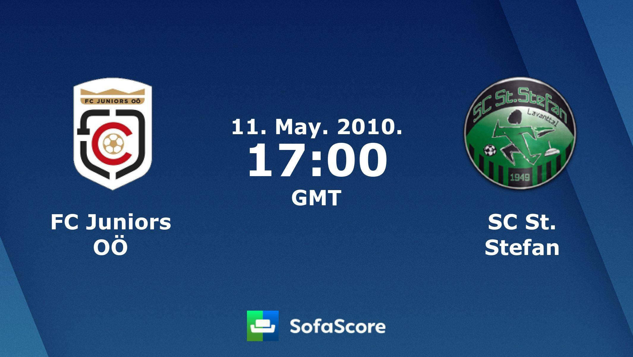 Scst Logo - FC Juniors OÖ SC St. Stefan live score, video stream and H2H results