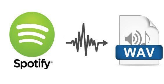 WAV Logo - How to Convert Spotify Music to WAV Format?