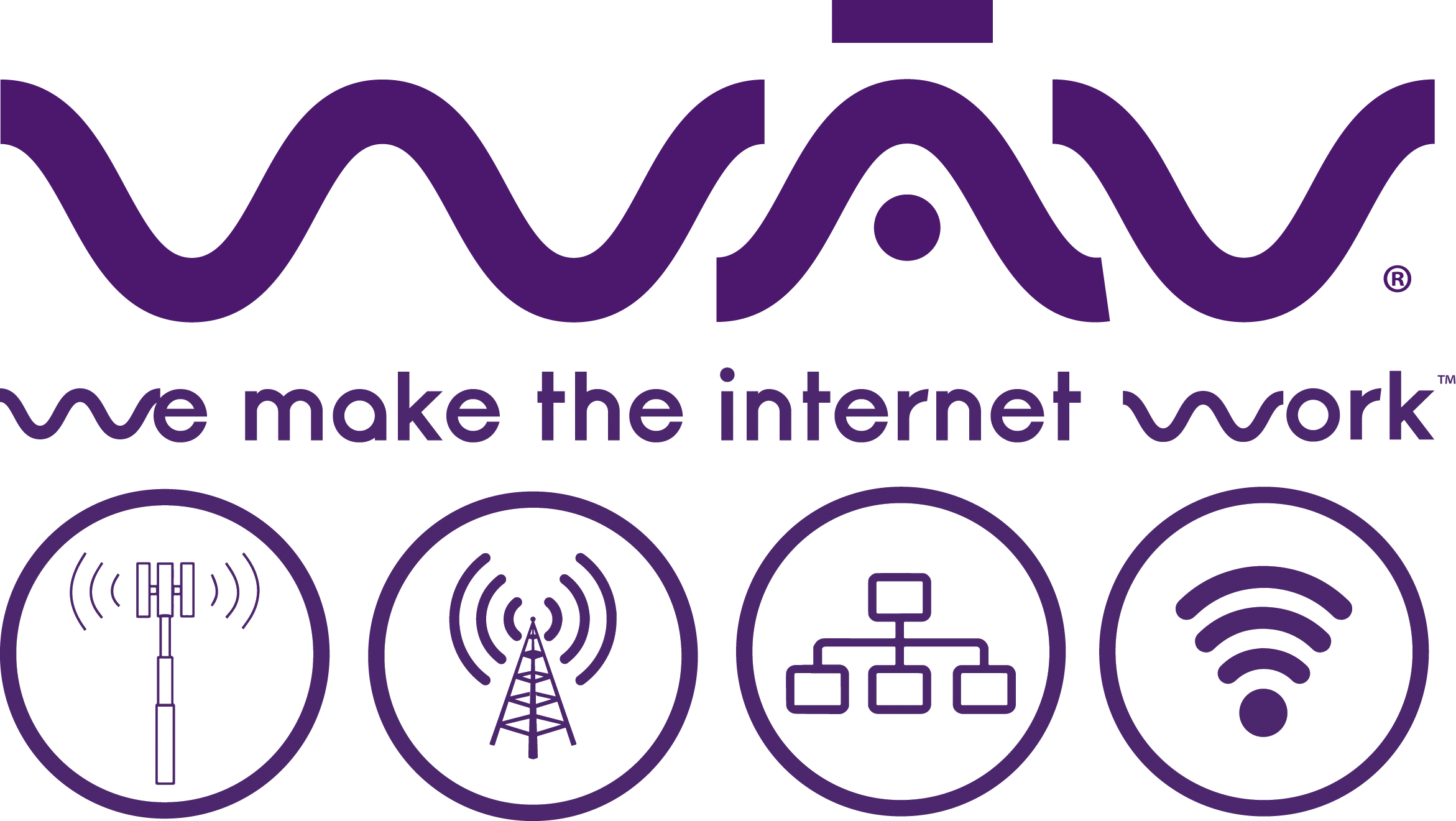 WAV Logo - Telrad Networks and WAV, Inc Sign Partnership Agreement