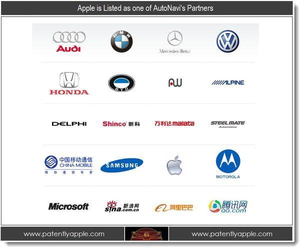 AutoNavi Logo - Apple Partners with China's AutoNavi for Turn by Turn Navigation ...