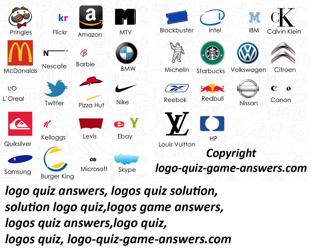 Answers.com Logo - All Logos 88: Logos Quiz Answers