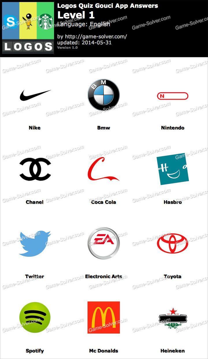 Answers.com Logo - Logos Quiz Gouci App Answers - Game Solver