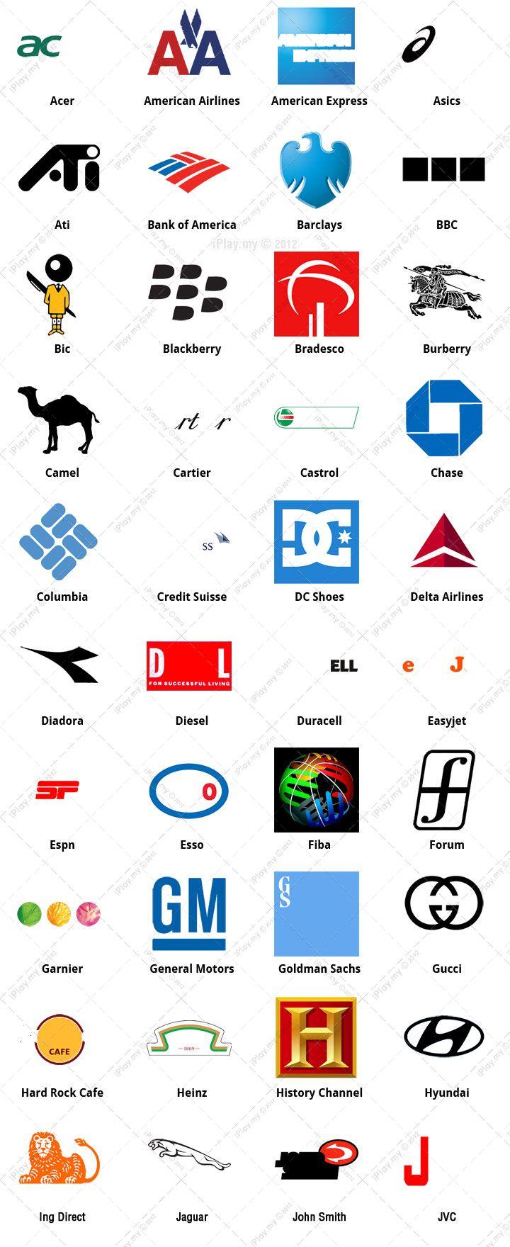 All Logo Quiz Answers | Logo quiz answers, Logo quiz, Logo answers