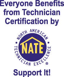 Nate Logo - What Stands Behind That NATE Logo