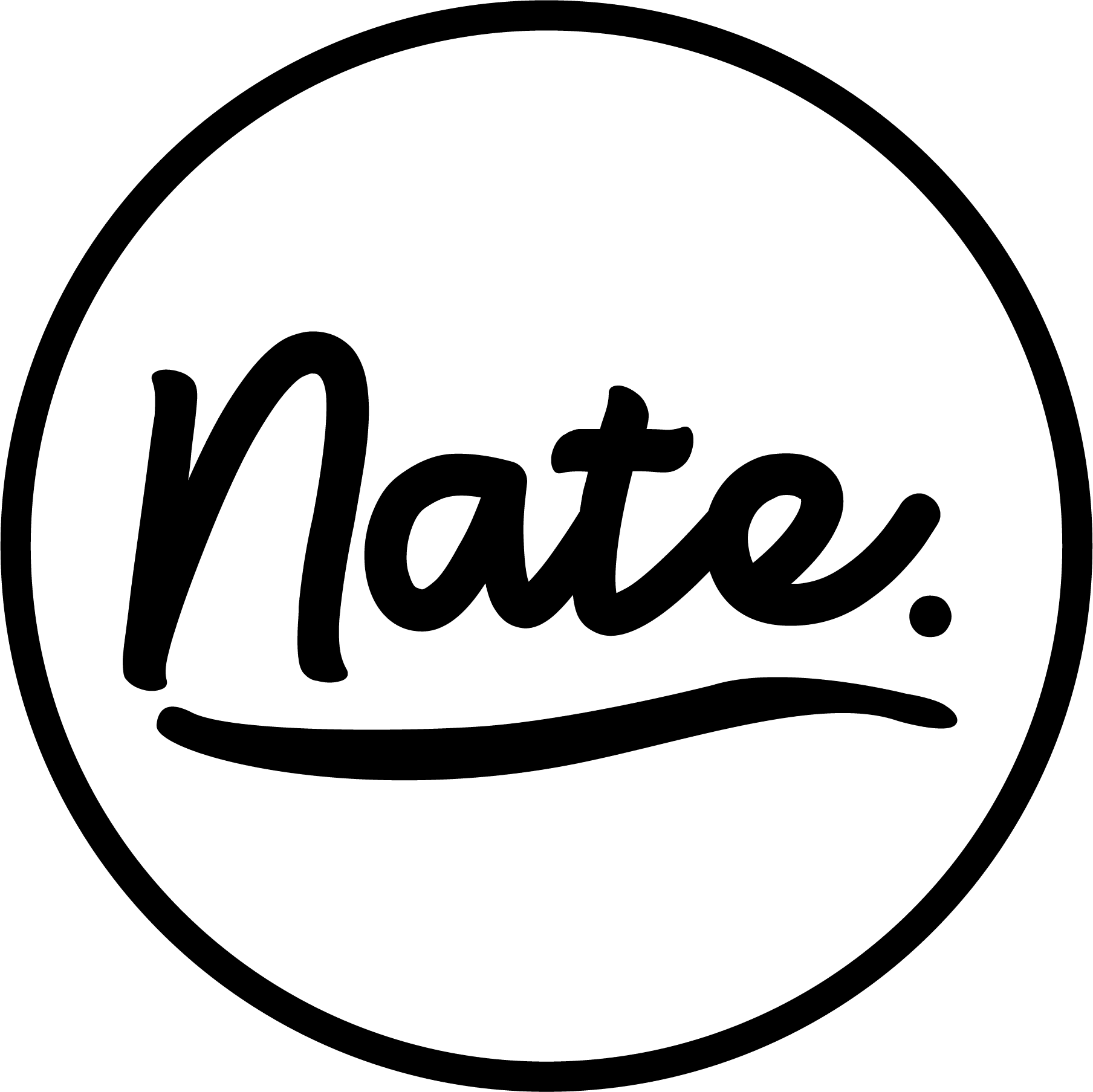 Nate Logo - Commercial Photographer in Sheffield - Events, Corporate, PR & More