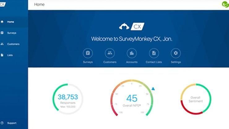 SurveyMonkey Logo - SurveyMonkey Remakes Itself With Data-Driven AI | News & Opinion ...