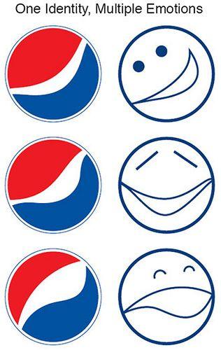 New Pepsi Logo - Pepsi Logo Design Brief: Branding Lunacy to
