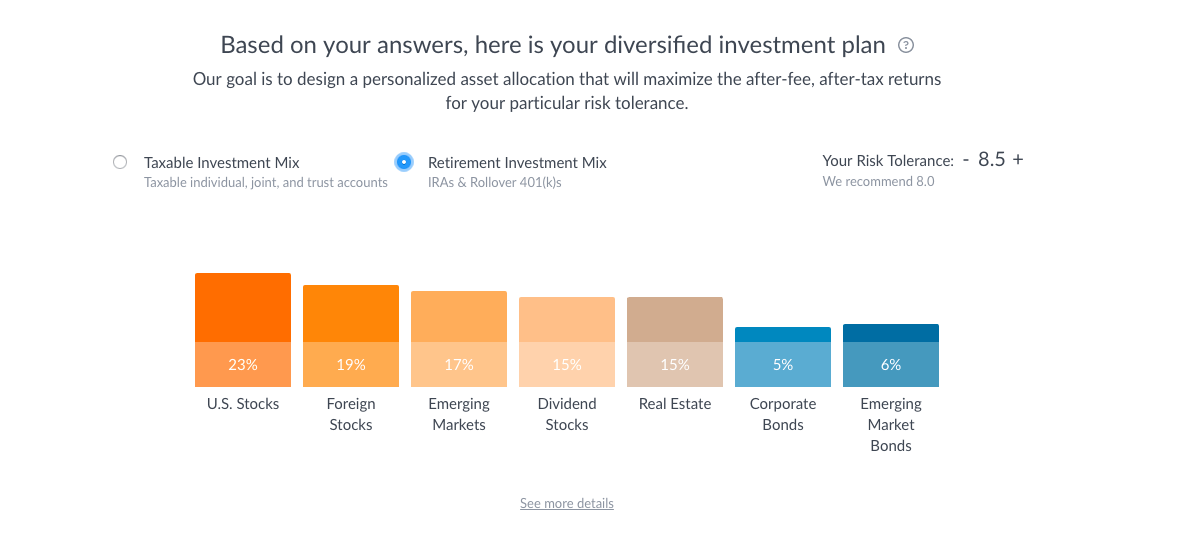 Wealthfront Logo - Wealthfront Review - The Simple Dollar