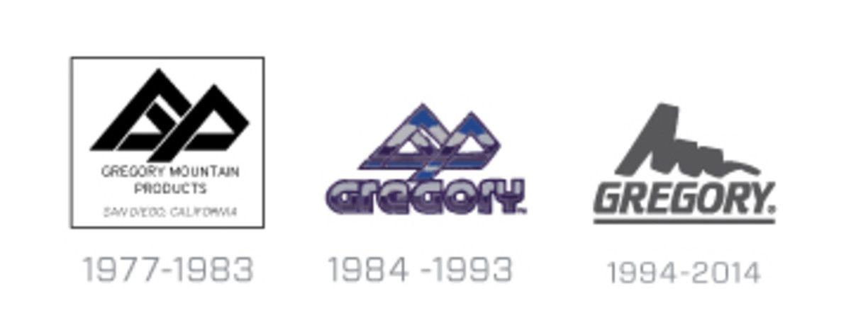 Gregory Logo - Gregory Debuts New Logo with Spring 2015 Line - SNEWS