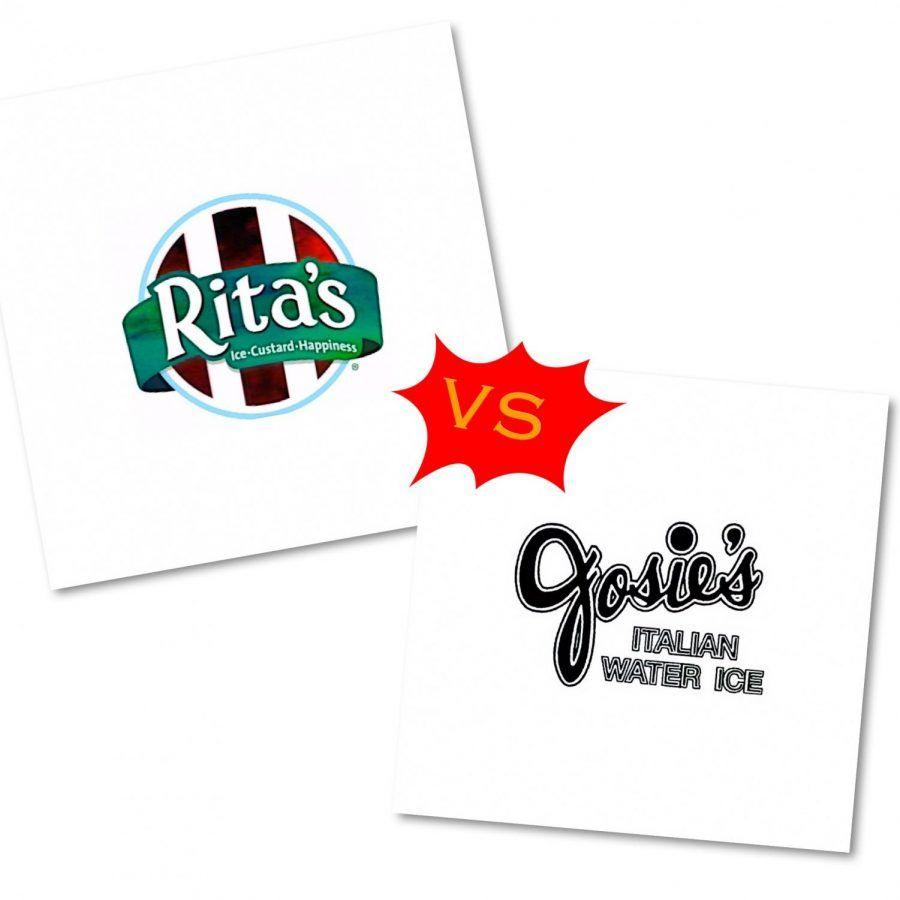 Rita's Logo - Josie's vs Rita's – West Side Story