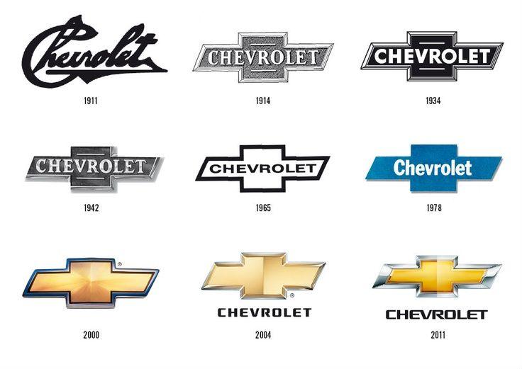 Cheverolet Logo - Chevrolet Logo through the years... What was the first Chevy Logo ...