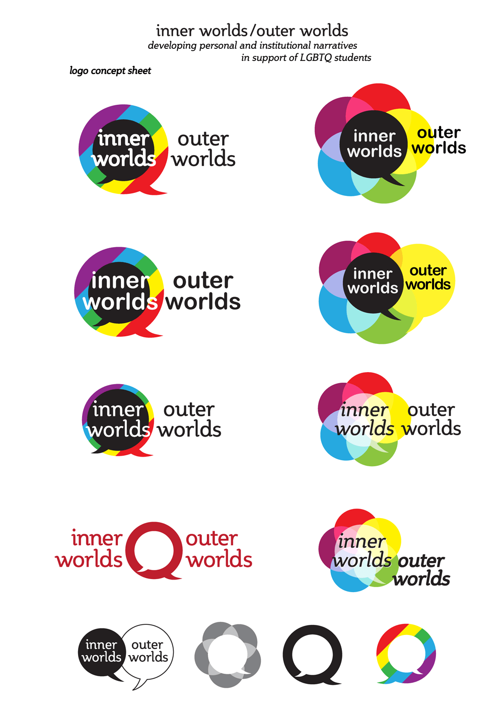 Conference Logo - Inner Worlds, Outer Worlds conference logo design sketches