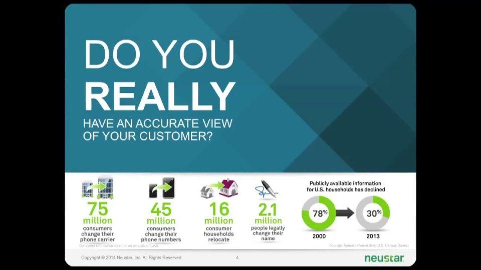 AdAdvisor Logo - Video: NetFinance 2014-Data Driven Decision Making for Financial Services  Companies | Neustar