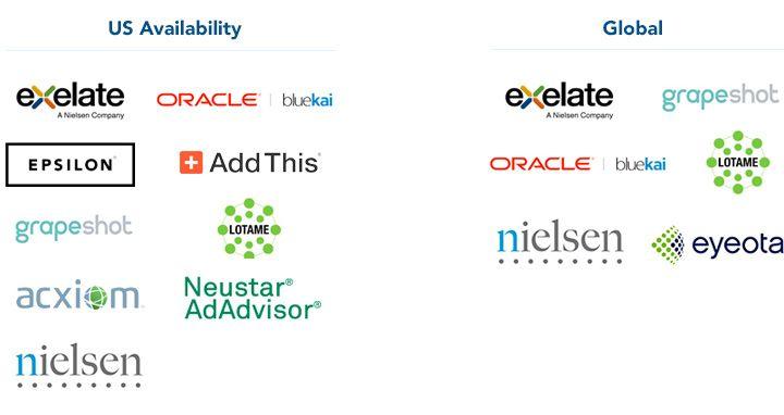 AdAdvisor Logo - Q1 Promotion | MediaMath