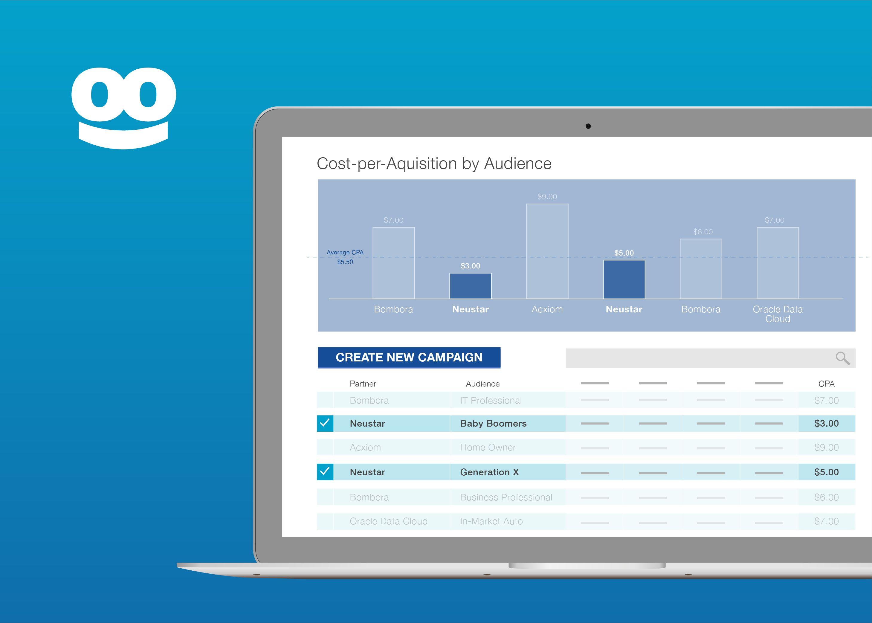 AdAdvisor Logo - Announcing Taboola Data Marketplace, Working with Oracle Data Cloud ...