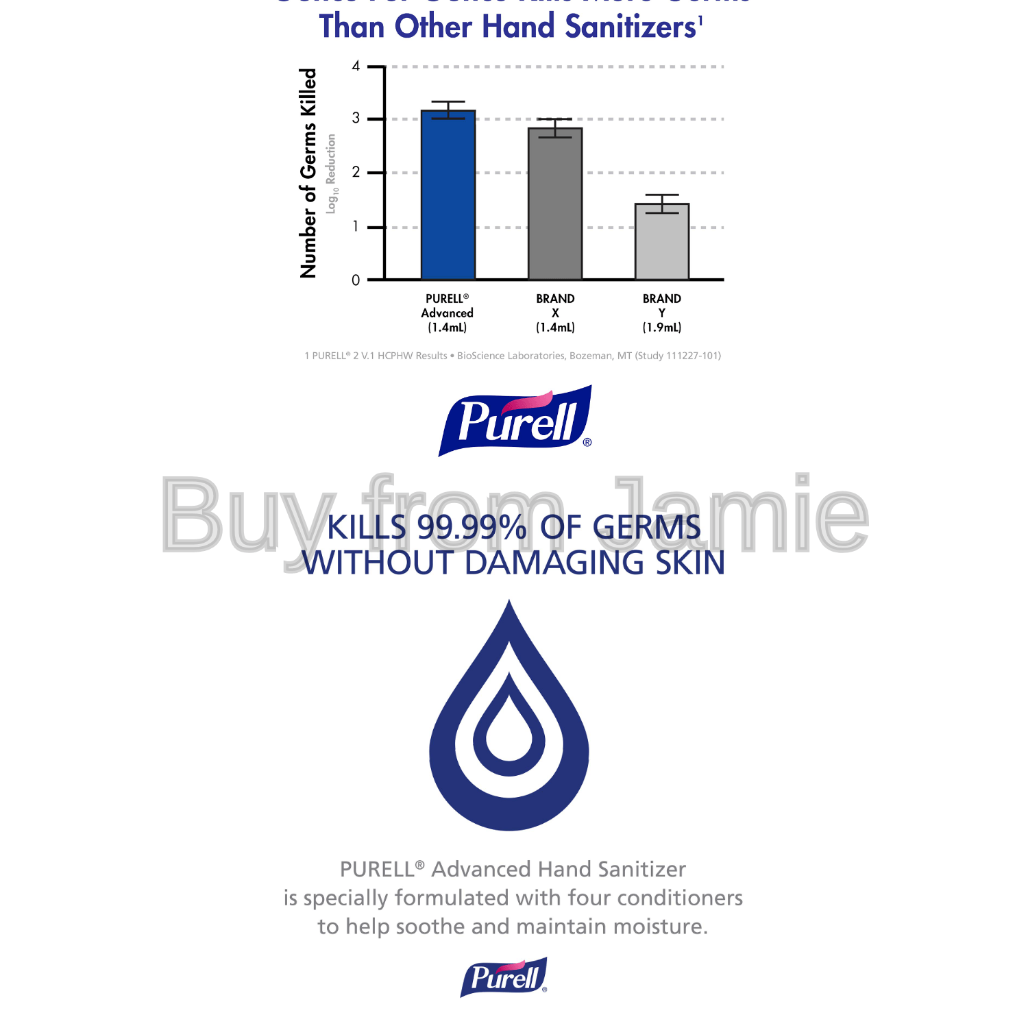 Purell Logo - PURELL Advanced Hand Sanitizer GEL Infused With Essential Oils Scented  Variety