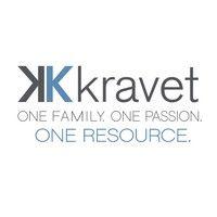 Kravet Logo - Kravet