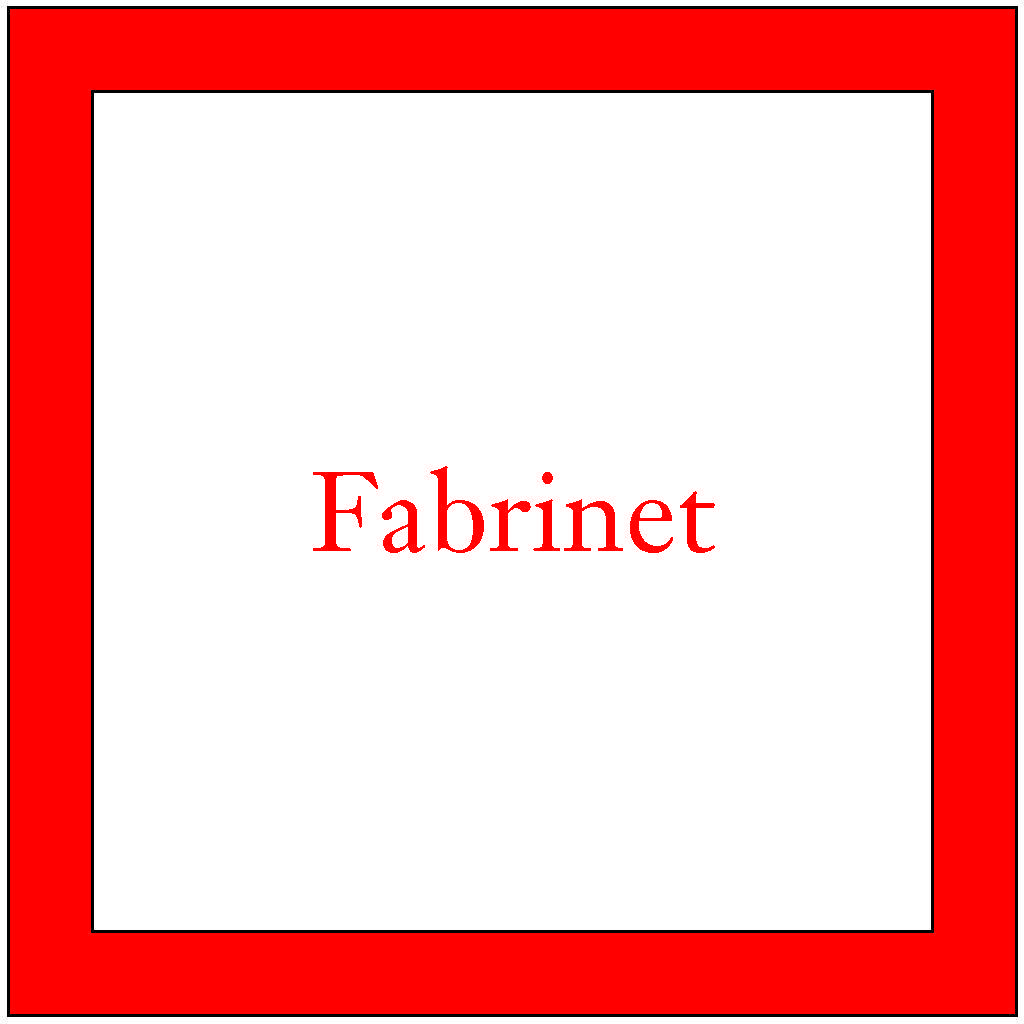 Fabrinet Logo - Alert: Major Price Decline (5/17/19)-Fabrinet (NYSE: FN ...