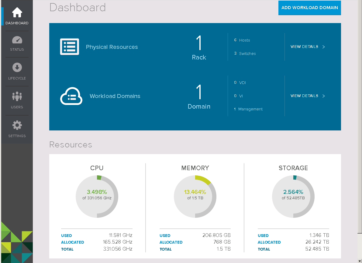 SDDC Logo - Login to the SDDC Manager Dashboard