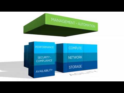 SDDC Logo - VMware SDDC: IT Architecture for the Cloud Era