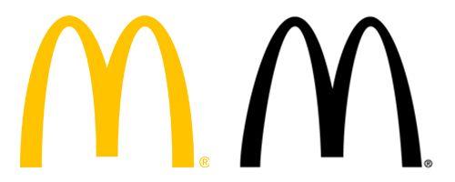 MCD Logo - ways to evaluate your logo. Cariad Marketing Limited