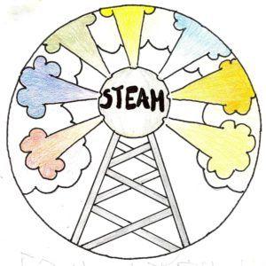Nr.1 Logo - SLO logo Nr.1 – STEM by ART = STEMART