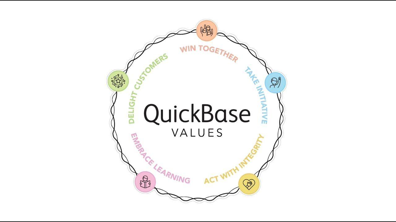 QuickBase Logo - Working at Quick Base | Glassdoor