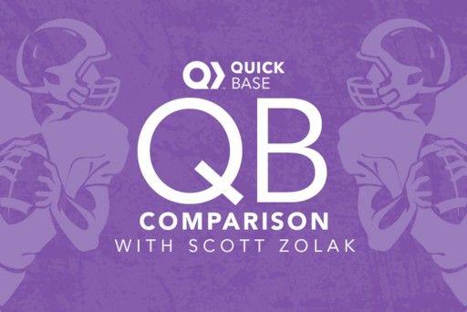 QuickBase Logo - Quick Base QB Comparison With Scott Zolak