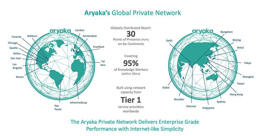 Ryaka Logo - CIOs: Is the Cloud driving you Crazy? | Aryaka Blog