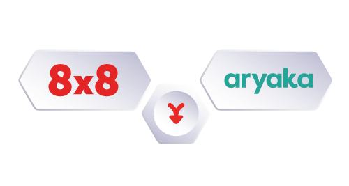Ryaka Logo - Aryaka Integrationx Inc
