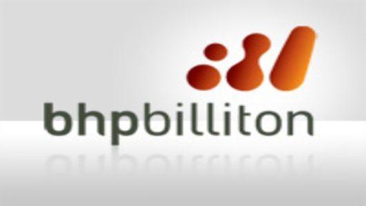 BHPB Logo - BHP Billiton Taps Banks for Rio Bid: Sunday Times