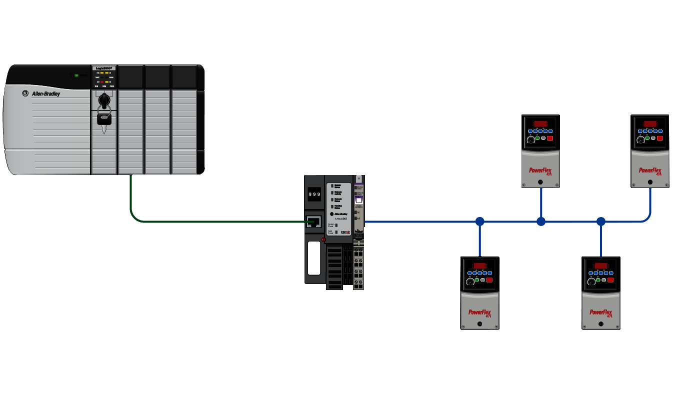 CompactLogix Logo - ProSoft: Modbus Serial Modules for CompactLogix L1x and 1734 Point I ...