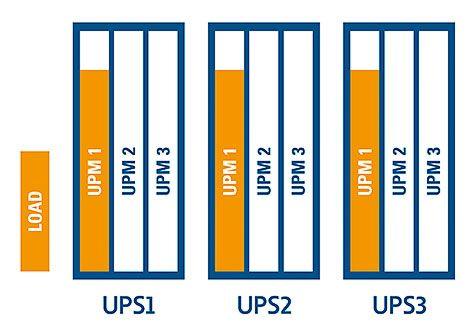 Vmms Logo - VMMS Module Management System