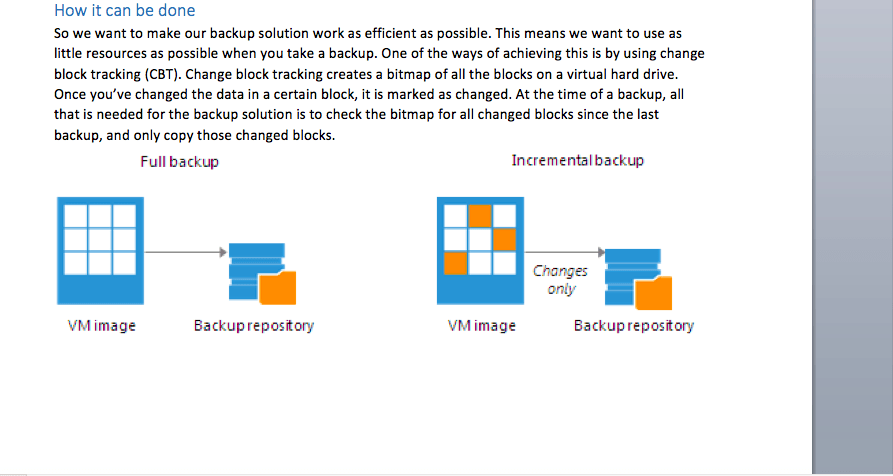 Vmms Logo - Microsoft Brings Resilient Change Tracking (RCT) in Windows Server