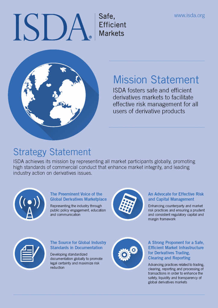 Isda Logo - Mission Statement | International Swaps and Derivatives Association